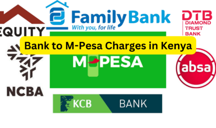 Bank to M-Pesa Charges in Kenya